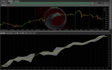 Logo „XAU 1H FREE bot”